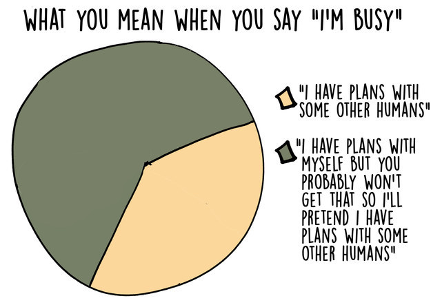 funny introvert graph