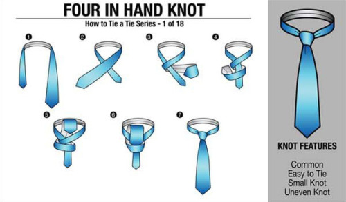 how to know a tie