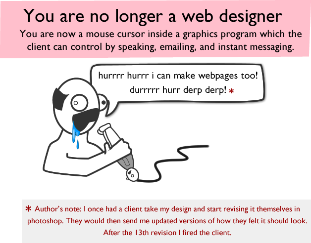 webdesigers