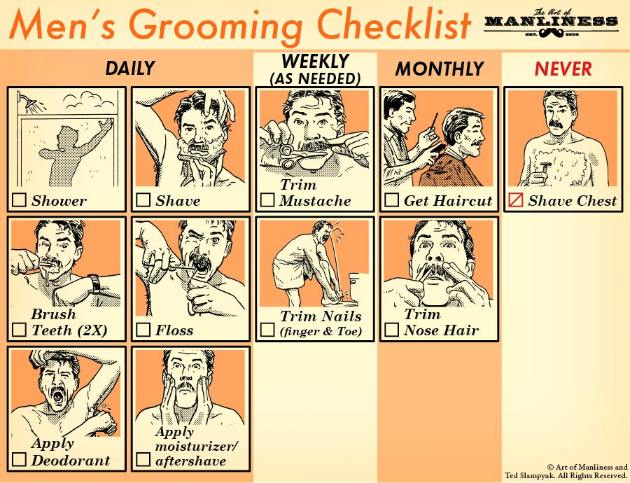 Grooming-Checklist-3