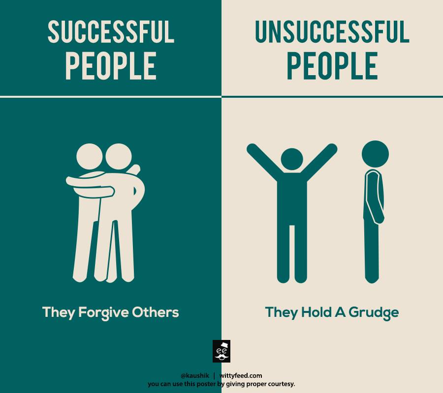 Successful people forgive others