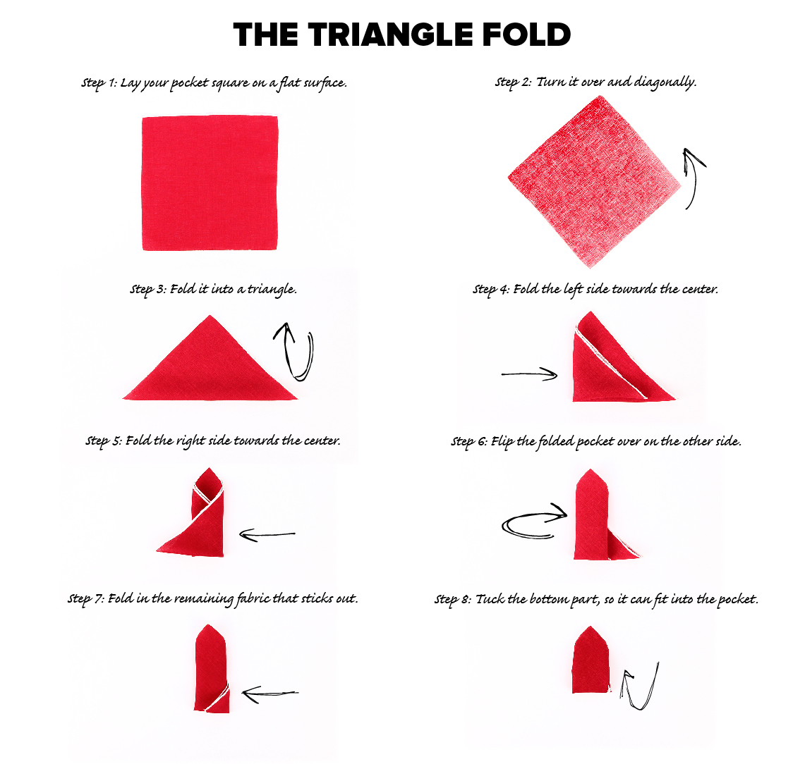 triangle_fold(1)