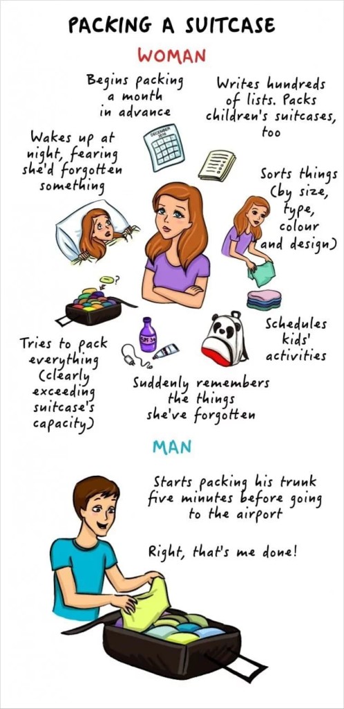 difference men and women manly (12)
