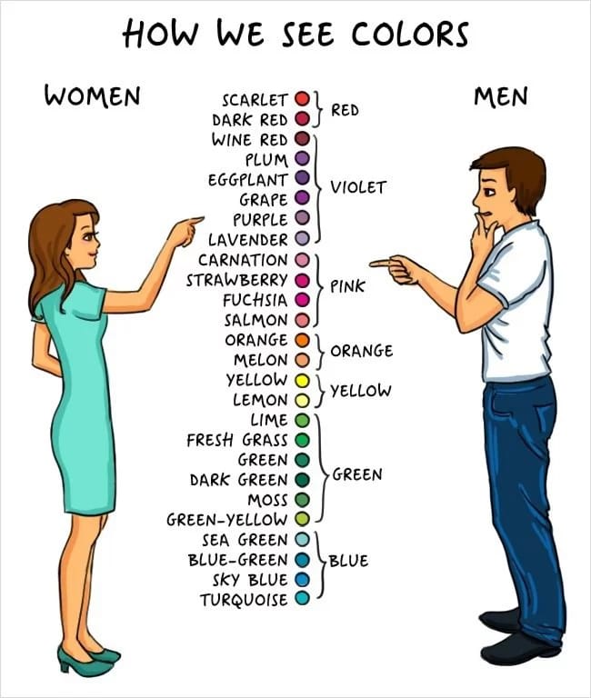 difference men and women manly (14)