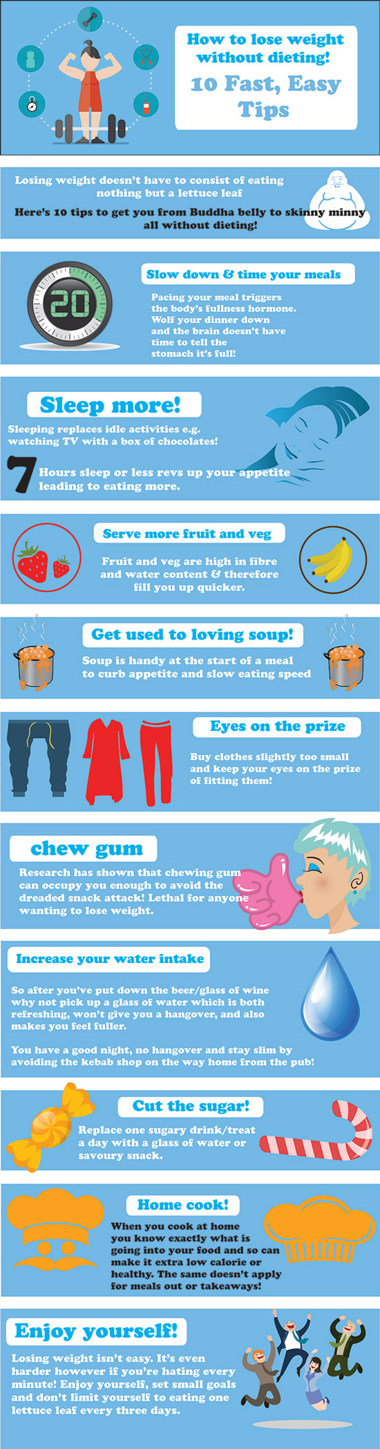 Weight loss infographic