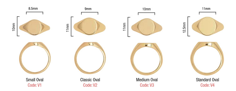 oval-signet-ring
