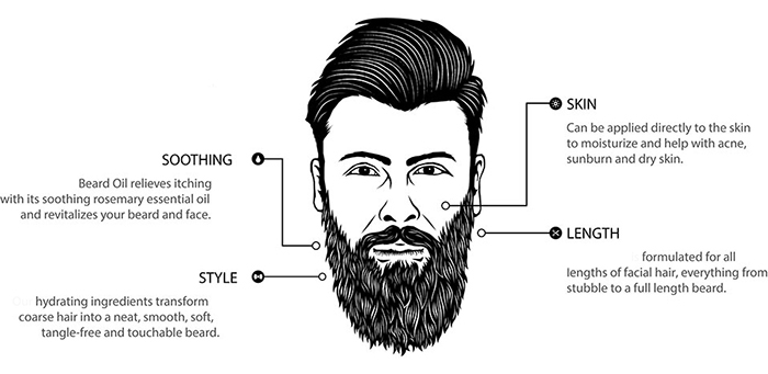 beard oil benefits